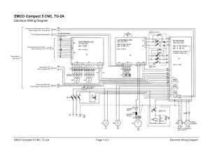 cnc electrical wiring instructions